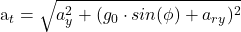 \begin{equation*}  $a_t = \sqrt{a_y^{2}+(g_0 \cdot sin(\phi) + a_{ry})^{2}}$ \end{equation*}